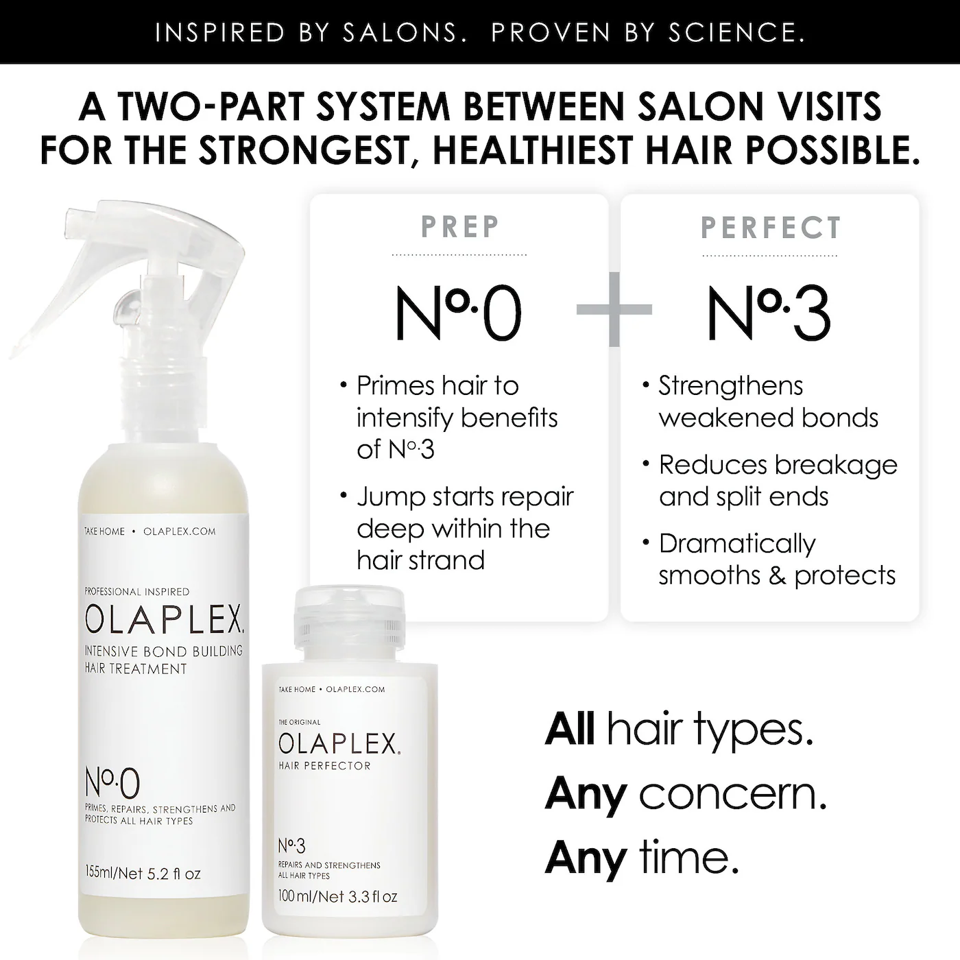 olaplex0f